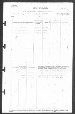 Thumbnail for Report of Changes > 31-Dec-1944