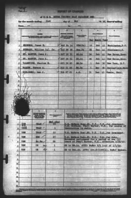 Thumbnail for Report of Changes > 31-May-1942