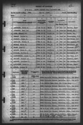 Report of Changes > 30-Jun-1942