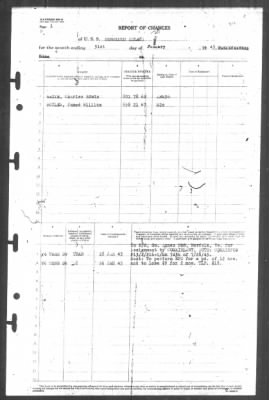 Thumbnail for Report of Changes > 31-Jan-1945