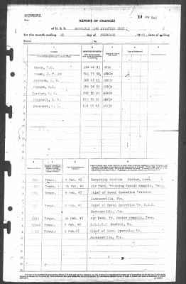 Thumbnail for Report of Changes > 28-Feb-1945