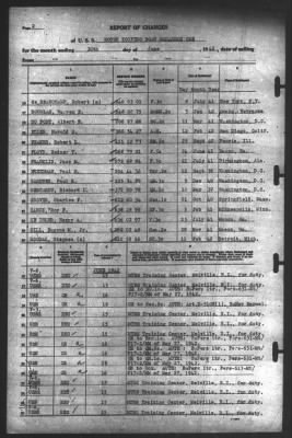 Thumbnail for Report of Changes > 30-Jun-1942