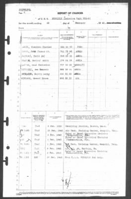 Thumbnail for Report of Changes > 28-Feb-1945