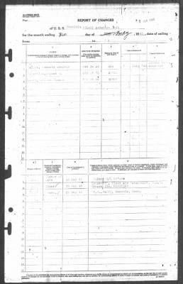 Thumbnail for Report of Changes > 31-May-1945