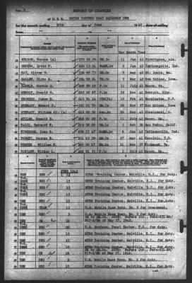 Report of Changes > 30-Jun-1942