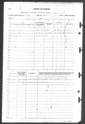 Thumbnail for Report of Changes > 30-Jun-1945