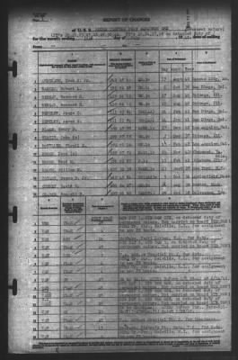 Report of Changes > 31-Jul-1942