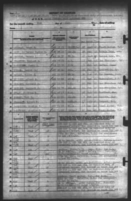 Report of Changes > 31-Jul-1942