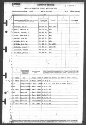 Thumbnail for Report of Changes > 1-Oct-1945