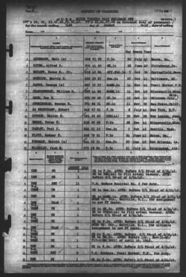 Report of Changes > 31-Aug-1942