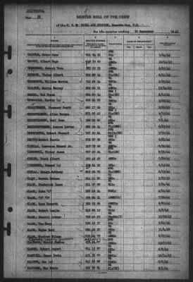 Thumbnail for Muster Rolls > 30-Sep-1944