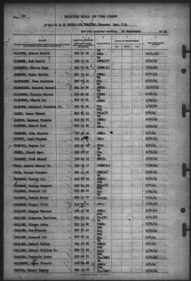 Thumbnail for Muster Rolls > 30-Sep-1944