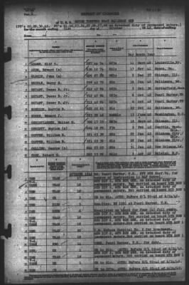 Report of Changes > 31-Oct-1942