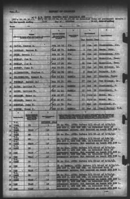 Thumbnail for Report of Changes > 31-Oct-1942