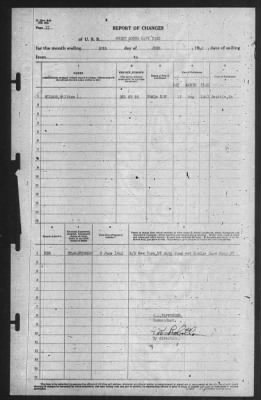 Thumbnail for Report of Changes > 30-Jun-1942