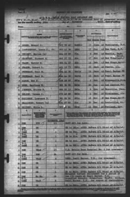 Thumbnail for Report of Changes > 30-Nov-1942