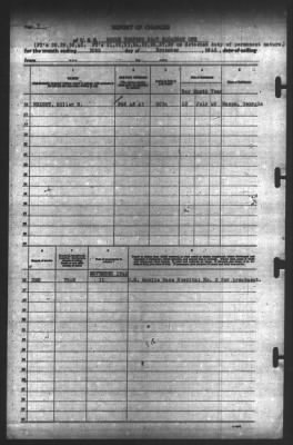 Thumbnail for Report of Changes > 30-Nov-1942