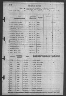 Thumbnail for Report of Changes > 28-Feb-1942