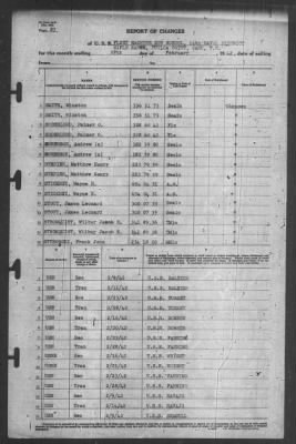 Thumbnail for Report of Changes > 28-Feb-1942