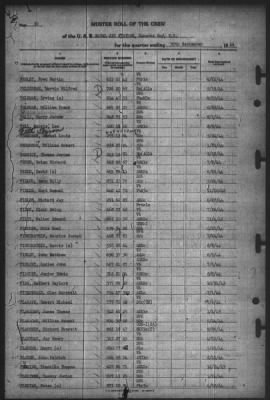 Thumbnail for Muster Rolls > 30-Sep-1944