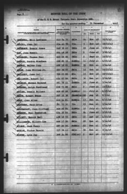 Muster Rolls > 31-Dec-1943