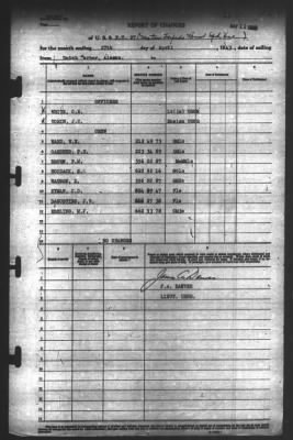 Report of Changes > 27-Apr-1943