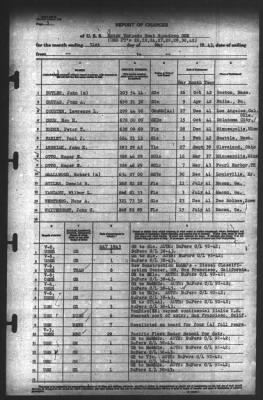 Report of Changes > 31-May-1943