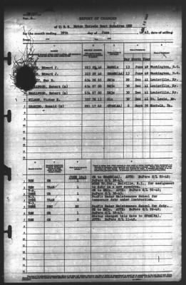 Thumbnail for Report of Changes > 30-Jun-1943