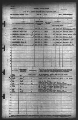 Thumbnail for Report of Changes > 31-Jul-1943