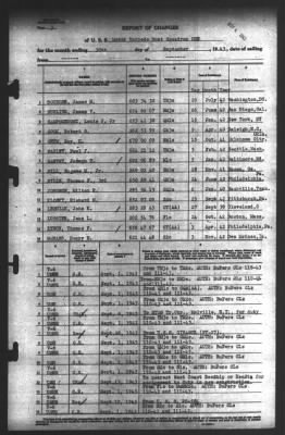 Thumbnail for Report of Changes > 30-Sep-1943