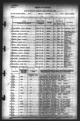 Thumbnail for Report of Changes > 31-Oct-1943