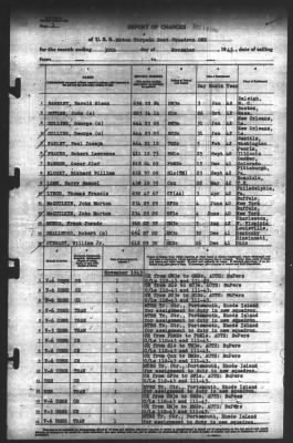 Thumbnail for Report of Changes > 30-Nov-1943