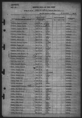 Thumbnail for Muster Rolls > 30-Sep-1944