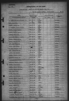 Thumbnail for Muster Rolls > 30-Sep-1944