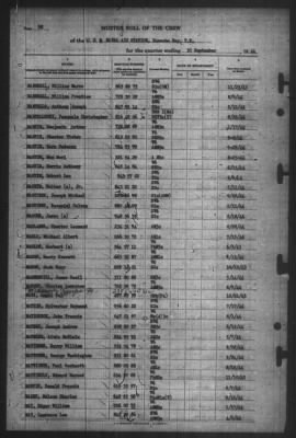 Thumbnail for Muster Rolls > 30-Sep-1944