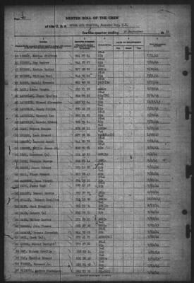 Thumbnail for Muster Rolls > 30-Sep-1944