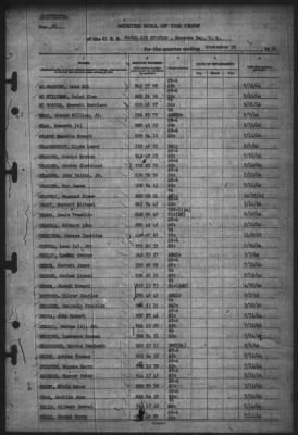 Thumbnail for Muster Rolls > 30-Sep-1944