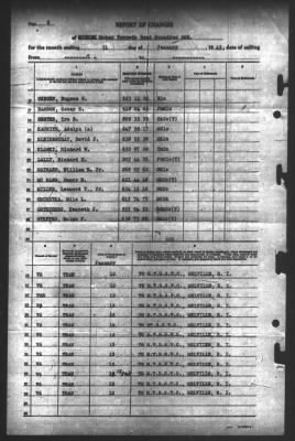 Thumbnail for Report of Changes > 31-Jan-1945