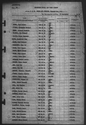 Thumbnail for Muster Rolls > 30-Sep-1944