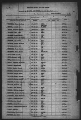 Thumbnail for Muster Rolls > 30-Sep-1944