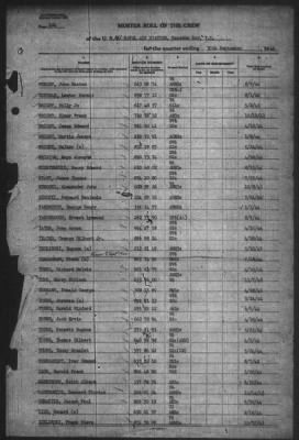 Thumbnail for Muster Rolls > 30-Sep-1944