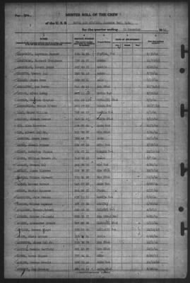 Muster Rolls > 31-Dec-1944