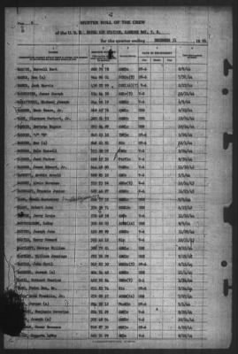 Muster Rolls > 31-Dec-1944