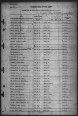 Muster Rolls > 31-Dec-1944