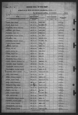 Thumbnail for Muster Rolls > 31-Dec-1944