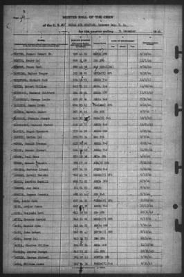 Thumbnail for Muster Rolls > 31-Dec-1944