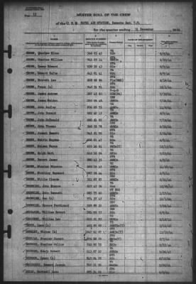 Thumbnail for Muster Rolls > 31-Dec-1944