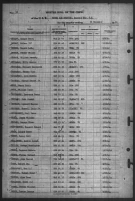 Thumbnail for Muster Rolls > 31-Dec-1944