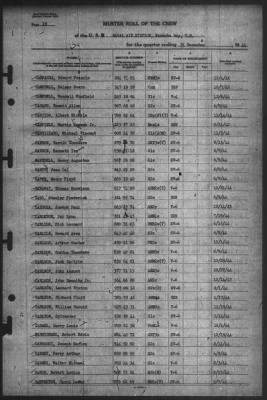 Thumbnail for Muster Rolls > 31-Dec-1944