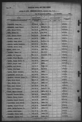 Thumbnail for Muster Rolls > 31-Dec-1944